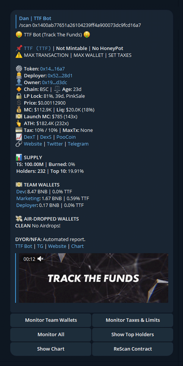 TTF Bot - Track the Fund